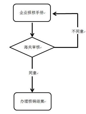hxzy